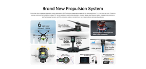 Système de Propulsion SIYI E6 Moteur Brushless FOC ESC Combo Hélice pour Pièces d'Avions RC VTOL à Charge Lourde - Product Image 6