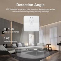 Sensor de Presencia Humana con Radar de Onda Milimétrica Tuya 5.8GHZ, Sensor Inteligente de Movimiento y Ocupación con WIFI, Certificado CE/ROHS