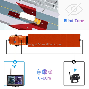 <span class=keywords><strong>Camera</strong></span> quan sát phía sau chạy bằng pin không dây, góc rộng 140 °, tầm nhìn ban đêm IR, gắn từ tính, khả năng tương thích ứng dụng di động kép - Product Image 5