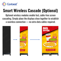 Pantalla LED Plegable Canbest P1.2, Pantalla LED Móvil para Interiores P2.5 3840hz 14bit 1.8mm para Publicidad en Centros Comerciales