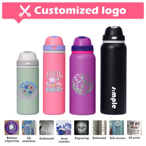 Leak-proof trẻ em chai biểu tượng tùy chỉnh 2-in-1 <span class=keywords><strong>SIP</strong></span> Chug chai với khóa an toàn push-nút chai nước với rơm và xử lý - Product Image 6