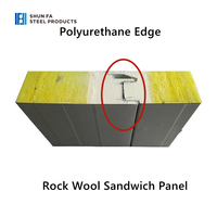 Panneaux Muraux Isolés en Aluminium Ignifuges en Métal pour Toiture, Panneau Sandwich en Laine de Roche Sur Mesure, Matériau de Construction pour Entrepôt, Atelier et Usine