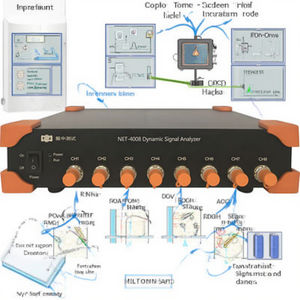 Instrumento dinâmico do teste do analisador do sinal do multi-canal compatível com vários analisador do sinal da vibração dos transdutores - Product Image 3