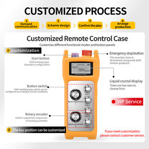 Control Remoto Inalámbrico Industrial para Grúa HS-DZ6+ de Plástico, Automático, Impermeable, Anti-impactos, con Pantalla Táctil LED, Alcance de 100/150m, CN - Product Image 4
