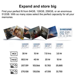 Tarjeta de Memoria <span class=keywords><strong>Micro</strong></span> <span class=keywords><strong>SD</strong></span> <span class=keywords><strong>Samsung</strong></span> <span class=keywords><strong>EVO</strong></span> Plus UHS-I de 1 TB, 512 GB, 256 GB, 128 GB, 64 GB, 160 MB/S para Teléfono, DVR, Cámara, GPS - Product Image 6