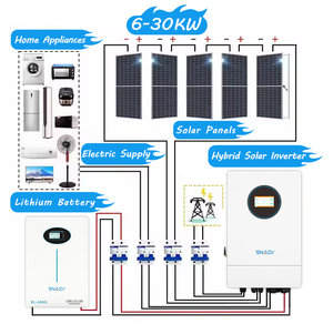 SNADI 6KW 10KW 12KW 15KW Complete Home <b>Solar</b> System <b>Kit</b> 20KW 30KW Hybrid <b>Power</b> Full Set Energy Systems TS-<b>Solar</b> System 10kw 12KW - Product Image 3