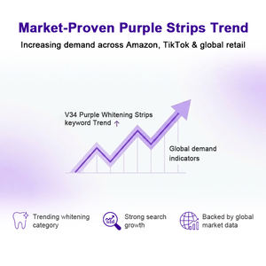 Tiras Blanqueadoras de <span class=keywords><strong>Dientes</strong></span> Luxsmile, Sin Peróxido, Marca Privada V34, Color Morado, Cumplen con las Normas Europeas, Servicios de Personalización - Product Image 2