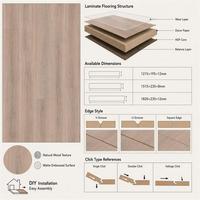 Lantai Kayu Laminasi Warna Oak 12mm Bebas Formaldehida Ramah Lingkungan untuk Dekorasi Vila, Apartemen, dan Rumah Keluarga