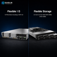 Serveur d'entreprise pour centre de données FusionServer 2258H V8 2U en rack