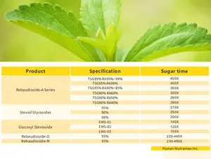 Migliore qualità sostituto dello zucchero estratto di foglie di Stevia zucchero di Stevia