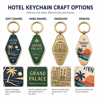 Fabricant, Vente en gros, Personnalisation : Porte-clés vintage en métal brodé, Décapsuleur de bouteille style motel, Étiquette de clé d'hôtel/motel