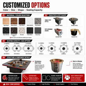 Grills électriques commerciaux pour restaurants coréens, fours électriques en libre-service, grills électriques coréens pour BBQ - Product Image 6