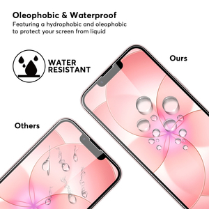 Protector de Pantalla de Vidrio Templado 9H para <span class=keywords><strong>iPhone</strong></span> 17e, Precio de Fábrica Más Bajo, <span class=keywords><strong>Plus</strong></span> <span class=keywords><strong>One</strong></span> - Product Image 6