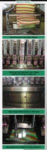 Auto Double Jersey 6 Colors 30"Inch 48F 15G-28G Striper Circular Knitting Machine - Product Image 3