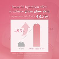 medicube PD R Pink Niacinam Ide MilkyToner pour l'hydratation, l'apaisement, les céramides, les peptides, l'éclat de la peau, soin coréen pour la peau