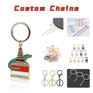 Collection <span class=keywords><strong>de</strong></span> porte-clés avec noms <span class=keywords><strong>de</strong></span> pays et monuments emblématiques, ensemble <span class=keywords><strong>de</strong></span> souvenirs culturels personnalisés, cadeau, articles promotionnels, <span class=keywords><strong>prix</strong></span> d'usine en gros - Product Image 2