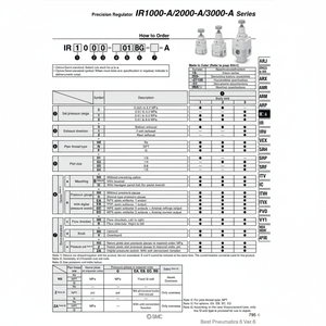 Modèle de régulateur de pression de précision SMC Pneumatics IR2020-02BG-A - Product Image 1