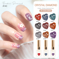 OEM/ODM Échantillons Gratuits Vernis à Ongles Liquide Luminescent UV LED Gel Français Réfléchissant Disco Flash Scintillant DIY en Bouteille
