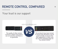 Control Remoto Jcxk de 45 Teclas para TV, Personalizado de Fábrica, Función OEM ODM, Soporte de Diseño y Desarrollo