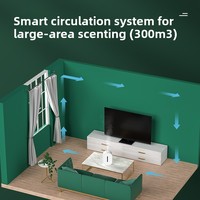 Diffuseur Commercial Hôtelier Automatique de Parfum avec Télécommande, Minuteur 8 Heures, Fonctionnant sur Piles, pour Ambiance Maison et Bureau
