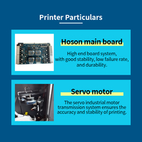 MODAO 3T-602X Printer Hewan Peliharaan Printer Film Hewan Peliharaan Pencetak Tekstil untuk Kaos