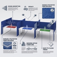 Paravent de bureau acoustique en fibre de polyester bleu cobalt, séparateur de bureau pour espace ouvert et salle de réunion