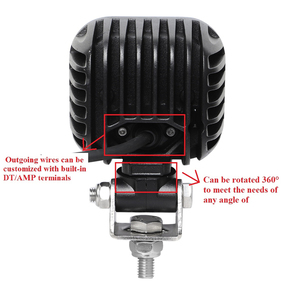 40W Tractor agrícola Heavy Duty Excavator <span class=keywords><strong>Shooter</strong></span> Minería fuera de carretera Fila Lámpara Led Luz DE TRABAJO - Product Image 4