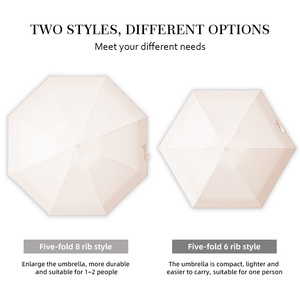 Parapluie manuel moderne sur mesure en pongé avec motif, <span class=keywords><strong>anti</strong></span>-<span class=keywords><strong>UV</strong></span>, portable, format de poche pour <span class=keywords><strong>femme</strong></span>, idéal pour les voyages - Product Image 5