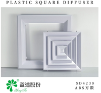 Diffuseur intelligent moderne carré résistant aux chocs en plastique ABS vierge SD4230 pour CVC, personnalisable directement en usine