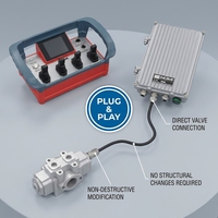 Télécommande sans fil industrielle étanche IP67, portée 500 m, pour grue hydraulique, système radio 12V 24V