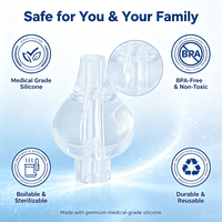 Aspirateur nasal pour bébé en forme de tête d'animal de dessin animé OEM ODM, seringue nettoyante nasale, emballage personnalisé avec logo, blister et boîte en papier