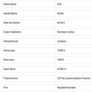 나이지리아 더블 롤 크러셔, 석탄/석회석/점토/폴리에스터 코크스/오일 쉐일 분쇄용, 중국 제조업체 추천 - Product Image 6