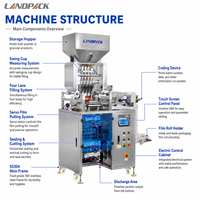 Machine d'emballage automatique multi-voies pour sachets de bouillon, d'assaisonnements, de granulés d'arôme et d'épices