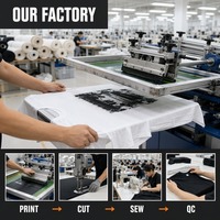 Fabricant de t-shirts personnalisés OEM ODM, vente en gros de t-shirts, impression personnalisée, fournisseur d'usine en Chine, commandes en gros