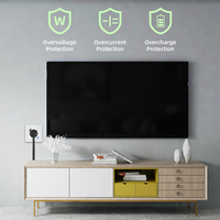 Prise intelligente Tuya WiFi Zigbee standard Europe 230V verre PD20W USB chargeur rapide EU prise murale intelligente avec surveillance de l'alimentation