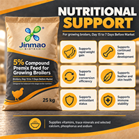 Prémélange composé Jinmao 5% pour poulets de chair en croissance : Minéraux et oligo-éléments pour une nutrition optimisée