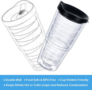 <span class=keywords><strong>แก้ว</strong></span>น้ำอะคริลิคสองชั้นขนาด 24 ออนซ์ พร้อมฝาและหลอดดูด <span class=keywords><strong>แก้ว</strong></span>น้ำแบบมีกลิตเตอร์ ใส่ในที่<span class=keywords><strong>วาง</strong></span><span class=keywords><strong>แก้ว</strong></span><span class=keywords><strong>ใน</strong></span>รถได้ - Product Image 4