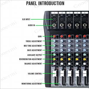 Demao CT12 – Nouvelle table de mixage audio numérique professionnelle 12 canaux avec 99 effets, 2 ports USB, alimentation fantôme +48V et suppression du bruit - Product Image 2
