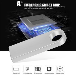 Customized Logo USB2.0 3.0 8GB 16GB 32GB Memory Stick Mini Metal <b>USB</b> for Laptop Pen Drice 64GB 128GB Flash Drive - Product Image 5