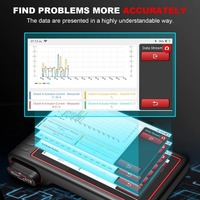 KINGBOLEN-Herramienta de diagnóstico de coche S6, escáner OBD2 para coche, sistema completo, 28 reinicios, IMMO/BMS/TPMS/ABS, actualización gratuita de por vida