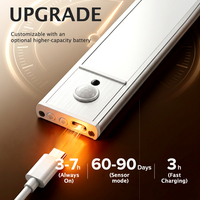 Éclairage de Meuble à Détecteur de Mouvement, Lampe LED Sous-Meuble Sans Fil Rechargeable USB-C, 5 Couleurs Dimmable pour Armoire