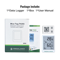 Mini Thermohygromètre Intelligent Wi-Fi avec Application et Enregistreurs de Données USB pour Serres, Reptiles, Animaux de Compagnie, Vivariums, Stockage Alimentaire et Chambres d'Hôtel