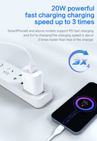Adaptador de Corriente Premium con Certificación ETL FCC, Enchufe Estadounidense, Cargador Rápido PD de 20W con USB Tipo C para iPhone 17 16 Samsung S26