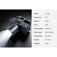 Linterna Frontal LED XJ-608 con Zoom Telescópico, 50 W, 3000 mAh, Recargable Tipo-C, Haz de Luz de 200-500 m para Camping y Senderismo