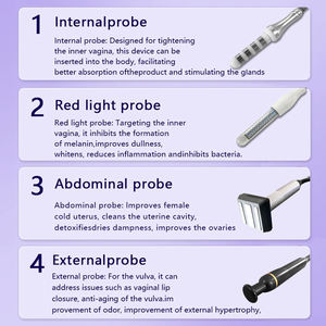 Nouvel équipement de beauté 2026, <span class=keywords><strong>Appareil</strong></span> de resserrement vaginal <span class=keywords><strong>pour</strong></span> salon de beauté, Personnalisation grand écran de dispositifs médicaux privés <span class=keywords><strong>pour</strong></span> les clients - Product Image 3