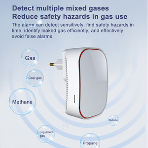 New Arrival Wifi Early Warning Natural Gas and Carbon Monoxide Detector Alarm Gas Leak Sensor <b>TUYA</b> APP - Product Image 3