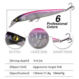 Señuelo de Pesca de 7g/12g con Pintura Reflectante en Aerosol, Cebo Wobblers para Lubina y Trucha - Product Image 3