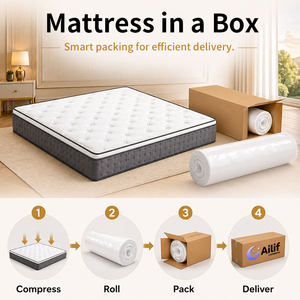 Medium Firm Spring Queen Size <b>Mattress</b> Compressed <b>Mattress</b> King Size <b>Mattress</b> Bed <b>Mattress</b> Home Furniture - Product Image 5