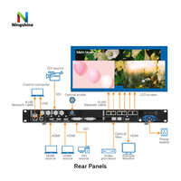 Procesador de Video Novastar VX600, Controlador 4K para Pantallas LED de Paso Fino, Video Wall, Compatible con HDR para Uso en Interiores/Exteriores