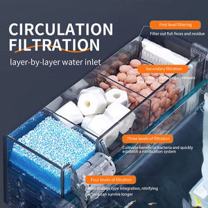 YEE Wandmodel Visbakfilterbox - Stille Watercirculatie 3-in-1 <span class=keywords><strong>Aquarium</strong></span> Buitenfilter - Product Image 4